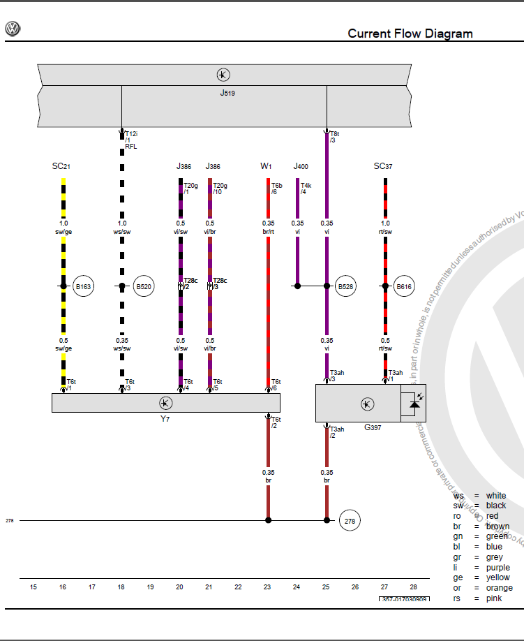 Vw Polo 9n Wiring Diagram - Gallery 4K