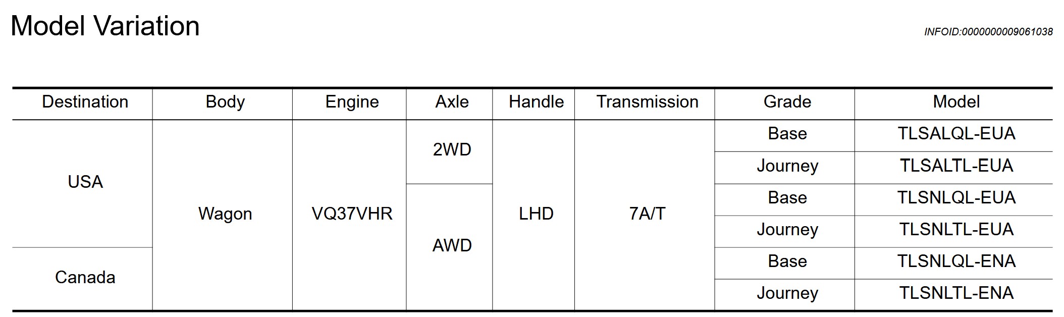2014 Infiniti QX50 details
