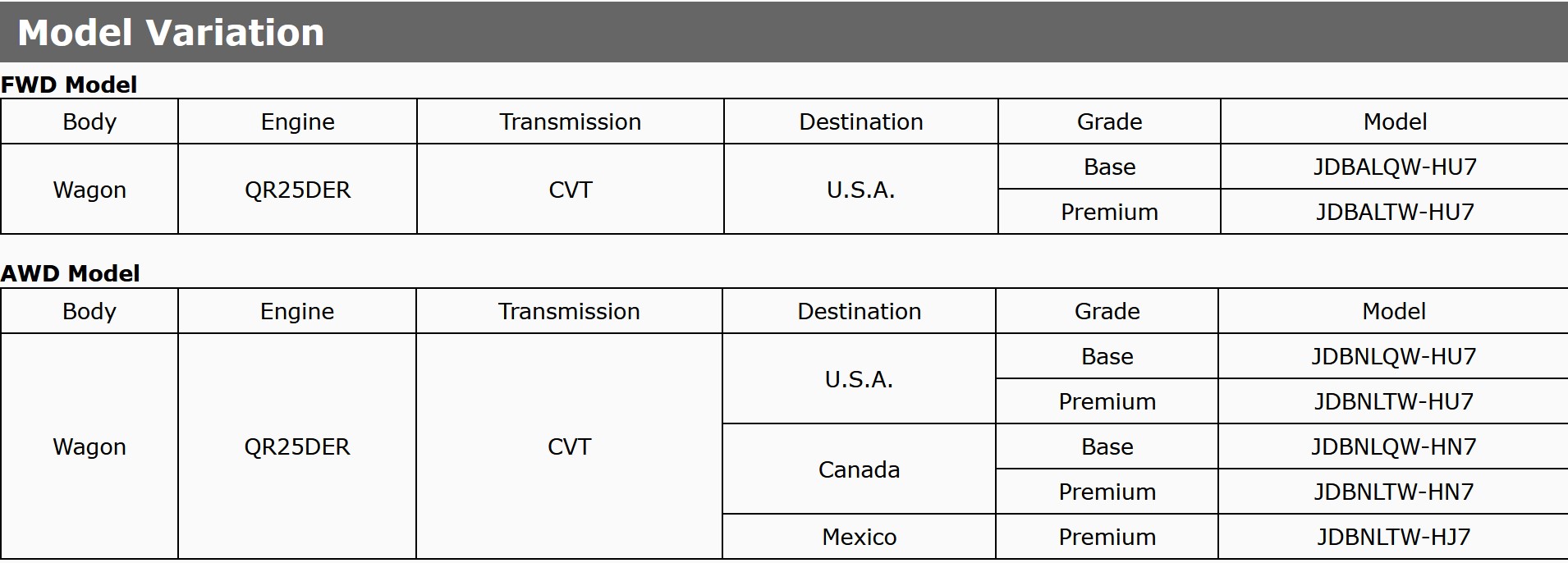 2014 Infiniti QX60 Hybrid details