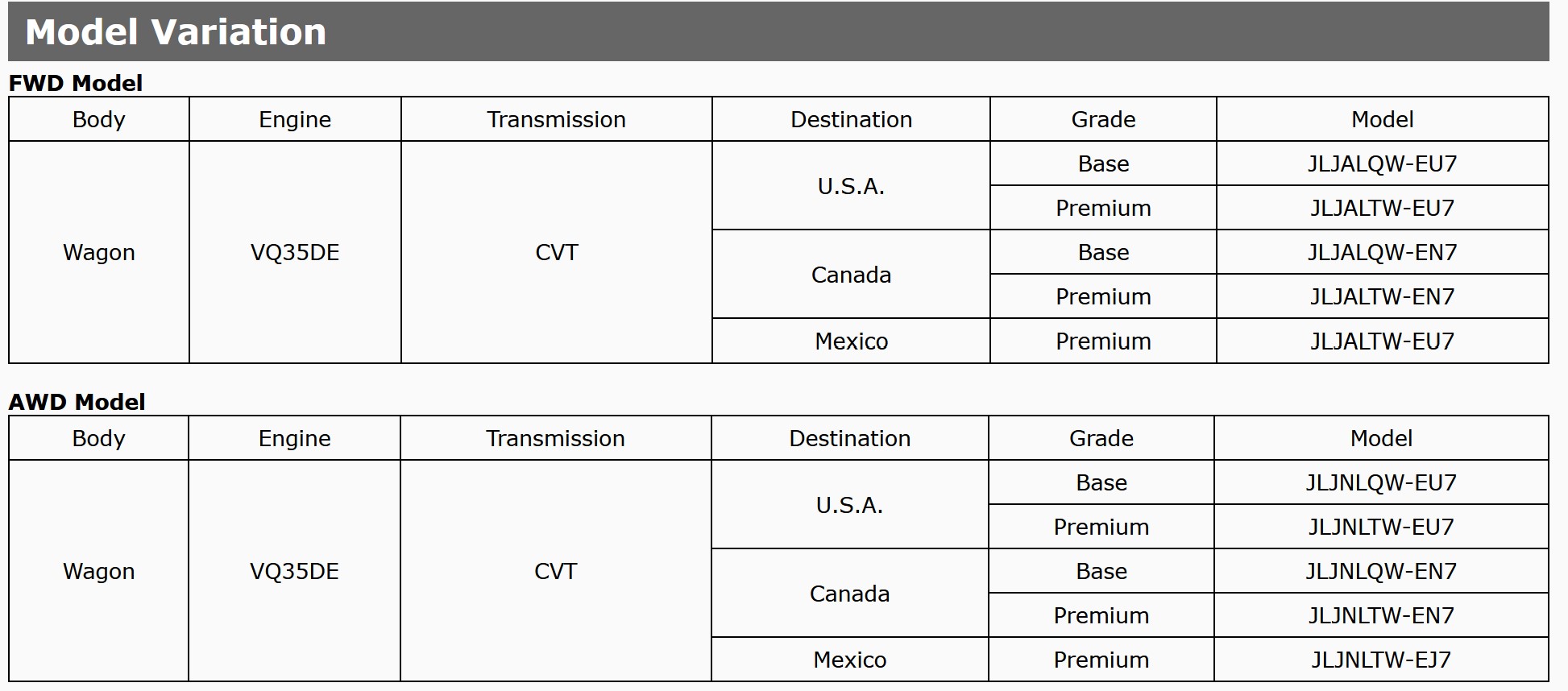 2014 Infiniti QX60 details