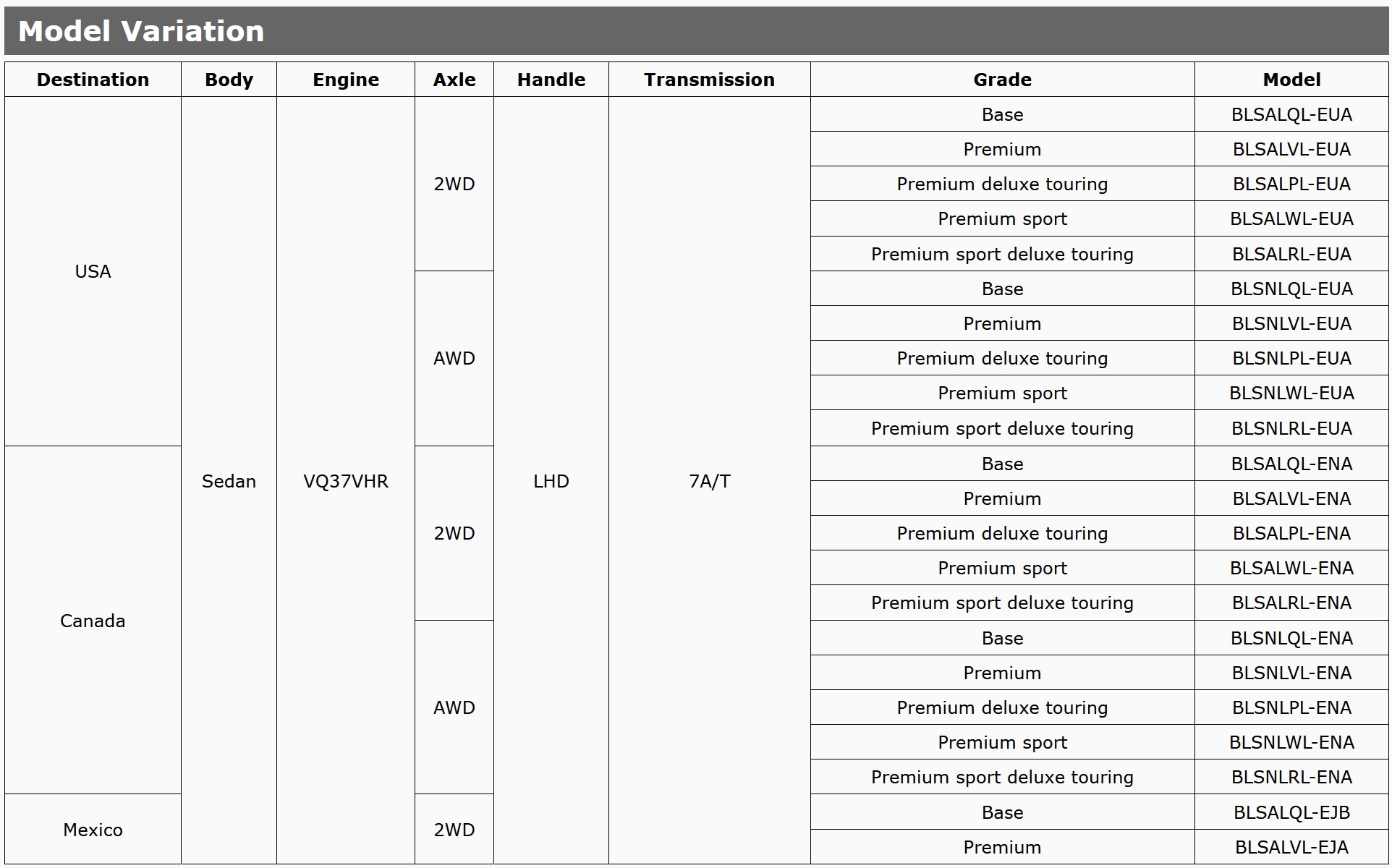 2014 Infiniti Q50 details