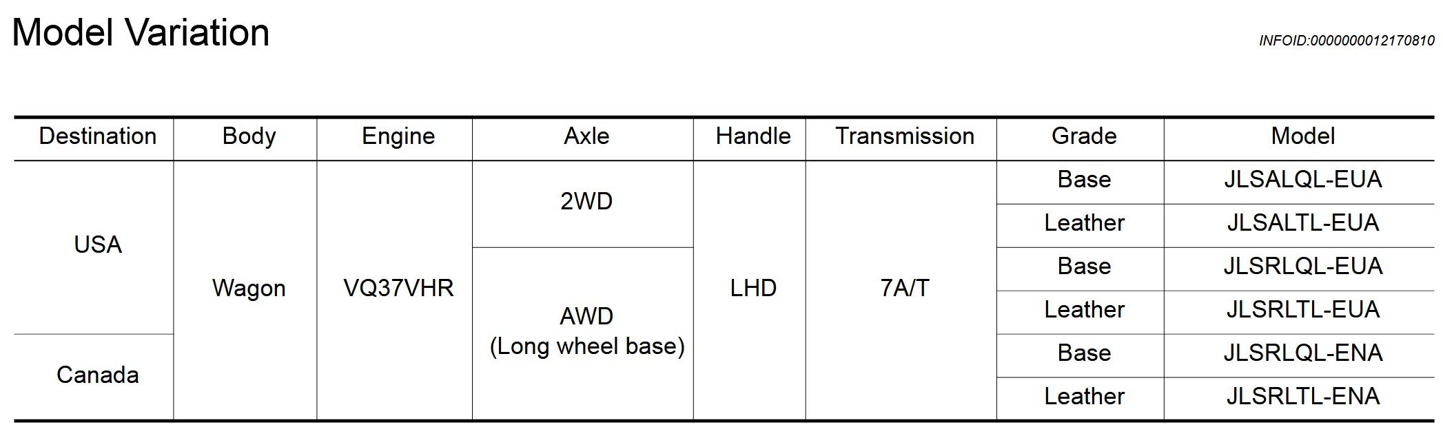 2016 Infiniti QX50 details