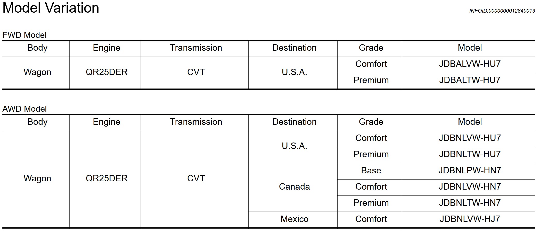 2016 Infiniti QX60 Hybrid details