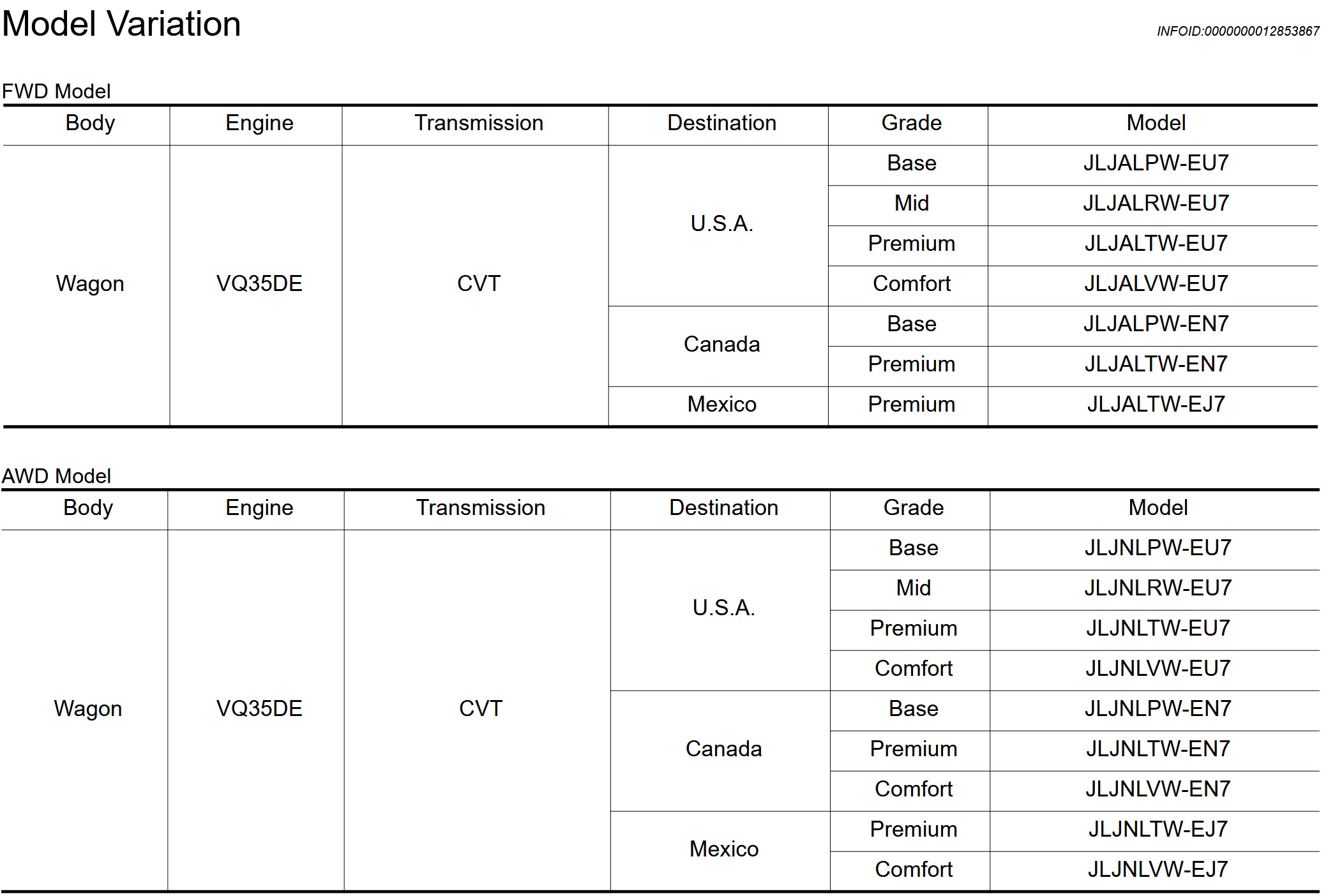 2016 Infiniti QX60 details