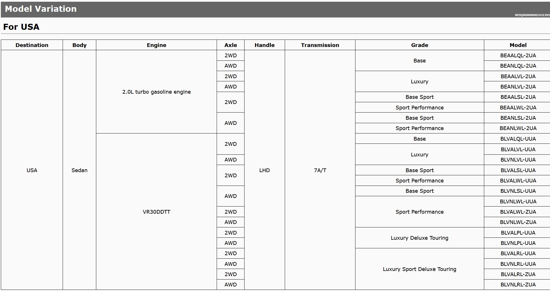 2018 Infiniti Q50 details
