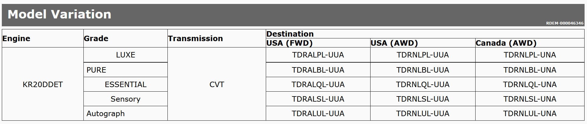 2019 Infiniti QX50 details