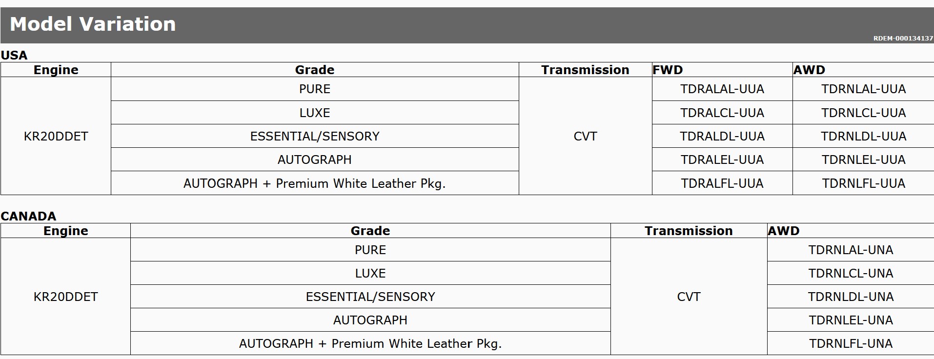 2021 Infiniti QX50 details