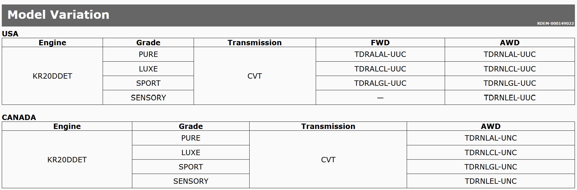 2025 Infiniti qx50 details
