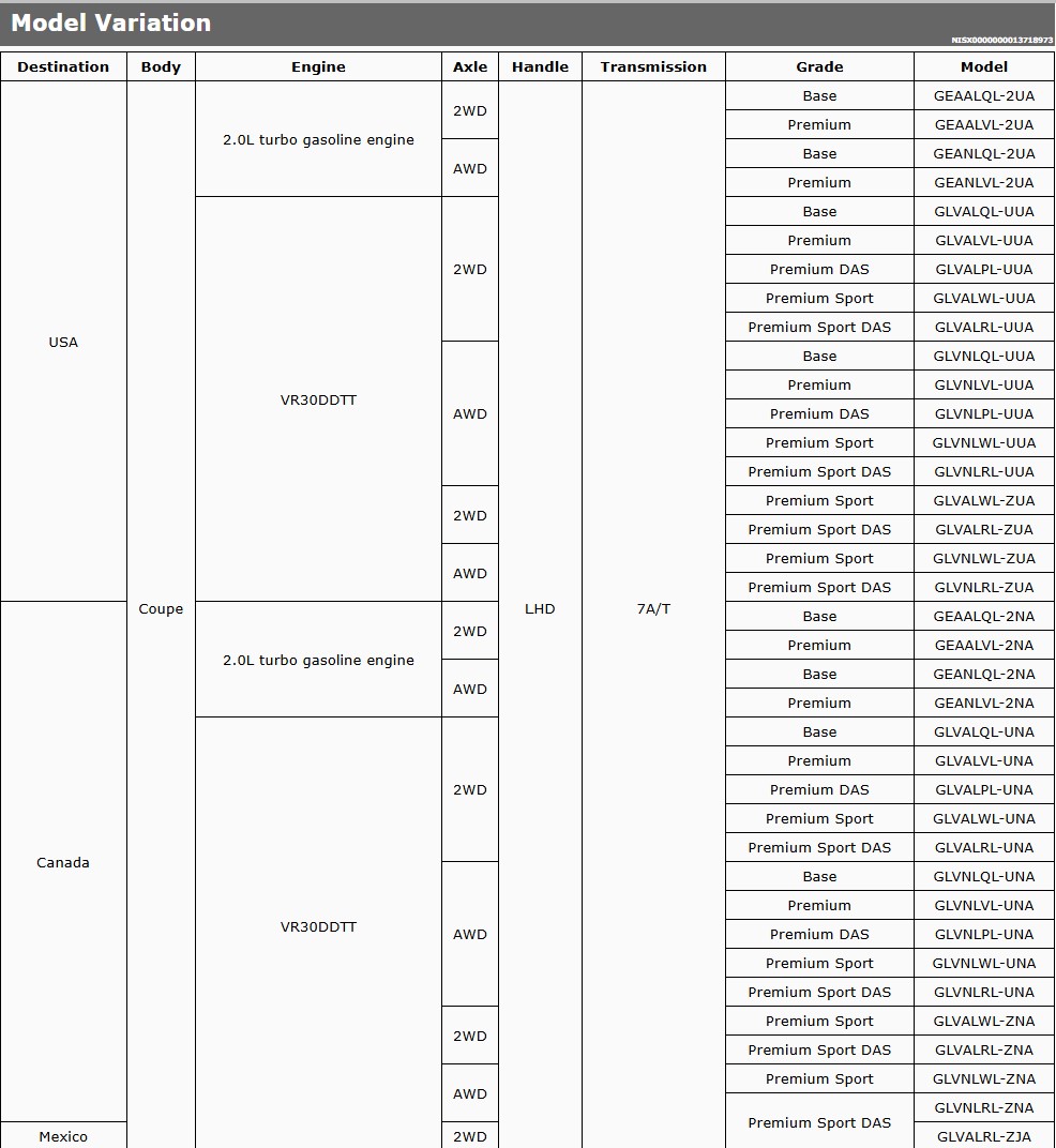 Infiniti Q60 details