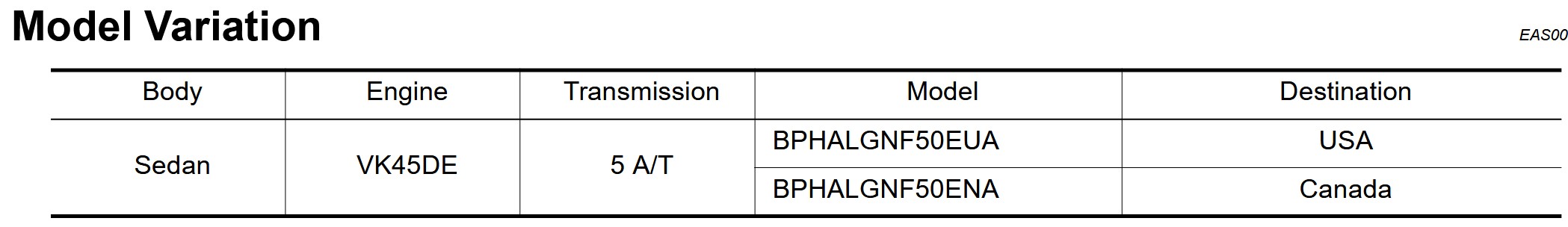 Infiniti q45 details