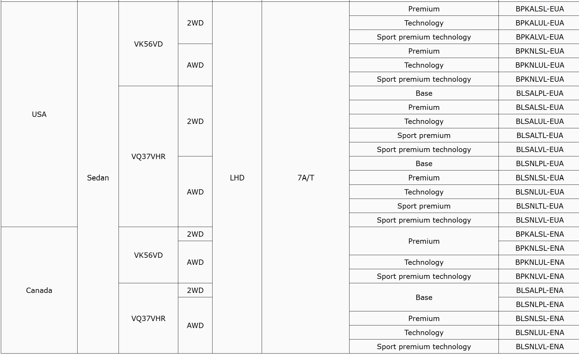 Infiniti Q70 details